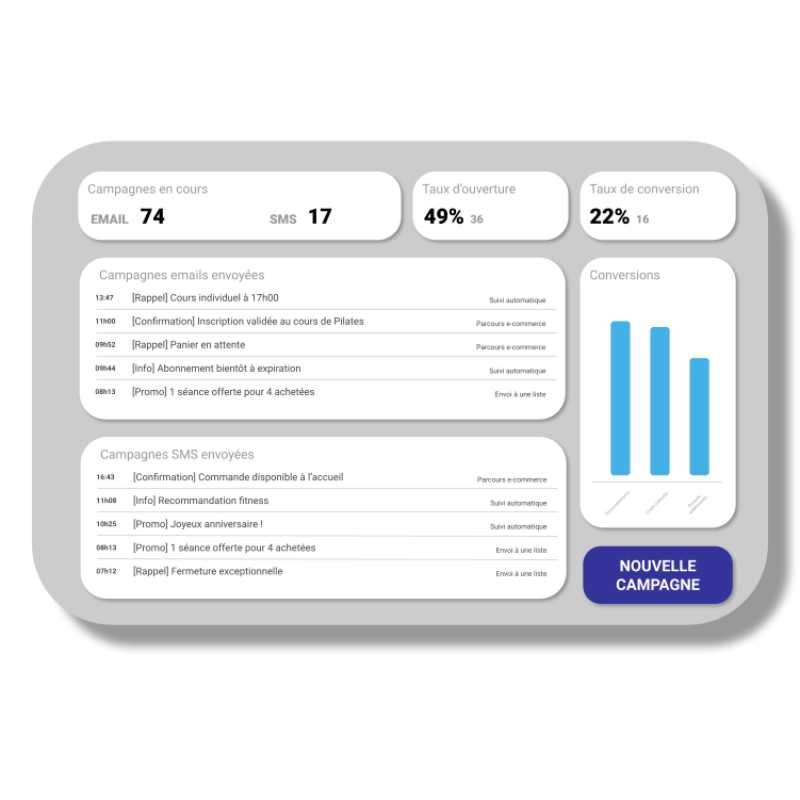 Relances commerciales automatisées avec Heitz System, incluant des rappels pour les abonnements, promotions et événements pour maximiser l'engagement des clients. Visuel non contractuel.