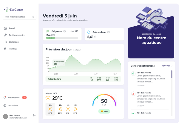 Dashboard-2